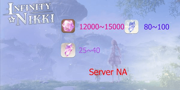Gambar Product Reroll Account Infinity Nikki [NA]