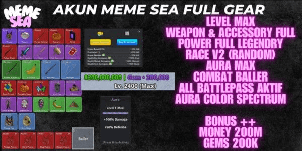 Gambar Product Sea Level Max Full Gear Meme Account