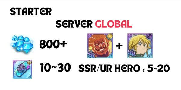 Gambar Product (GLOBAL) AKUN STARTER TIMBUNAN / AKUN TIMBUNAN GEMS / AKUN STARTER 7DS