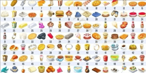 Gambar Product  x10 food lvl 1 to 74 free request