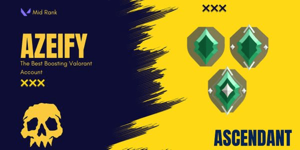 Gambar Product Ascendant per rank