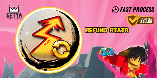Gambar Product Refund Stats