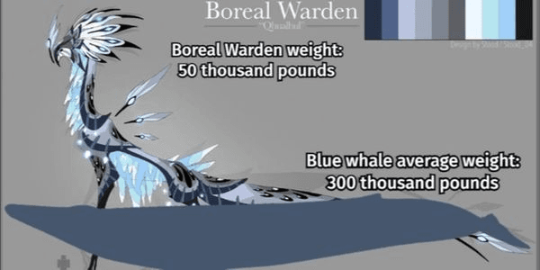 Gambar Product Boreal Warden
