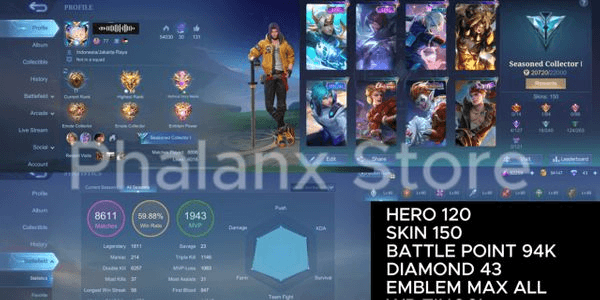Gambar Product Akun Murah Skin 150 Hero 120 Emblem Allmax WR Tinggi