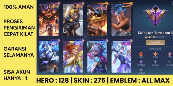 Gambar Product Collector Jawhead and Natalia | Transformer Roger | KOF Karina | Zodiac Minotaur and Aurora | 3 Dragon Tamer | And 266 Other Skins