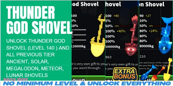 Thunder God Shovel and Previous Shovels | Dig It RBL