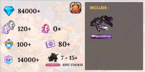 Gambar Product Akun Reroll SIAP GACHA Starter [Hollyberry] - 13