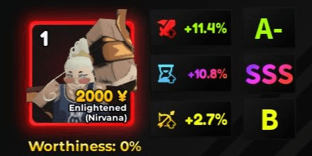Gambar Product SSS SPA Stats | Anime Adventures