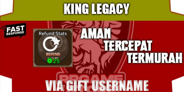Gambar Product Refund Stats