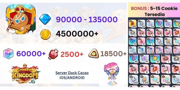 Gambar Product Akun Gacha Server Dark Cacao [Crystal 90.000 + Cubs 60.000+ 150x Cutter + Choco Chalks 18.500+ + Coin 4M+ | Bonus 5-15 Cookie]