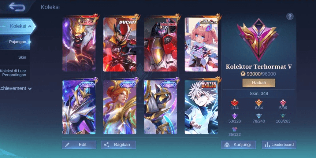 Product Showcase