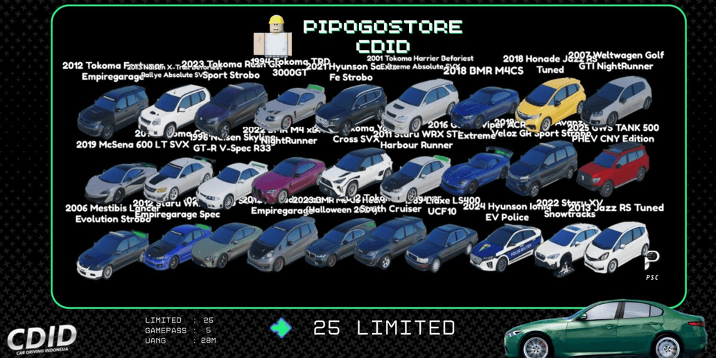 Product Showcase