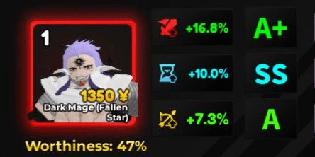 Gambar Product SS SPA Stats | Anime Adventures
