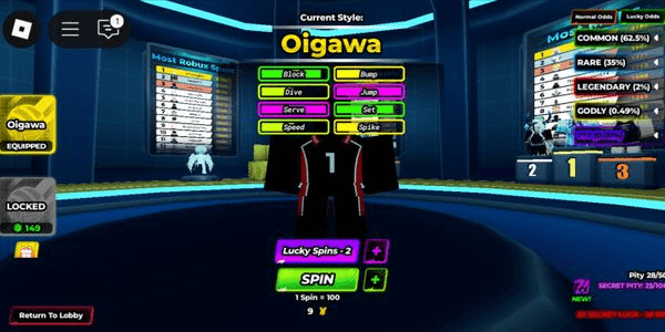Gambar Product GODLY OIGAWA X GRAVITY ZERO SET DATPOL NO TOPI 13+ ID COOL LV 15  

*(Note: "Keren" is d as "cool" in , and "ID" remains as is since it's an abbreviation. The rest is kept in its original form as it appears to be a name or title combination.)*