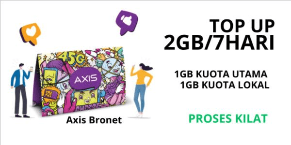 Gambar Product Paket BRONET Kuota 24 Jam 2 GB (7 Hari)