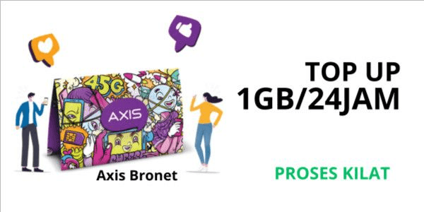 Gambar Product Paket BRONET 24 Jam 1GB