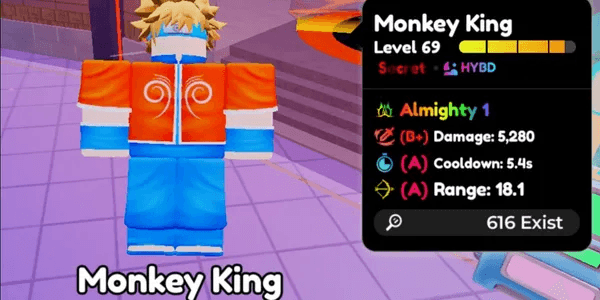 Monkey King Trait Almighty