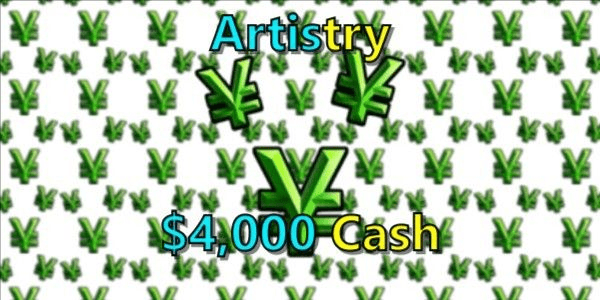 Gambar Product $4,000