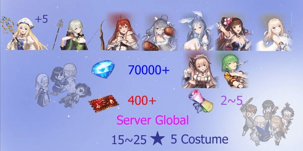 Gambar Product Reroll Account Brown Dust 2 [Global]#5