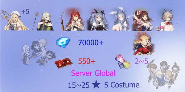 Gambar Product Reroll Account Brown Dust 2 [Global]#3