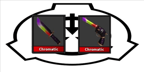 Gambar Product Chromatic Set - MM2