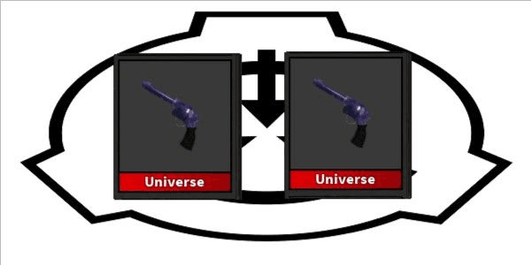 Gambar Product Universe