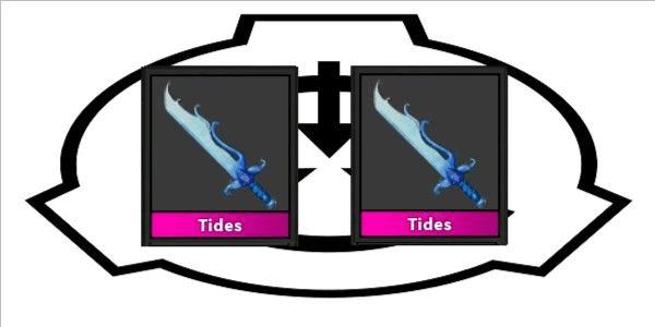 Gambar Product Tides