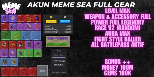 Gambar Product Sea Level Max Full Gear Meme Account
