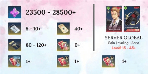 Gambar Product Akun Reroll SIAP GACHA Starter [Global] - 2