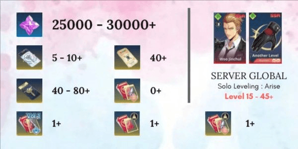 Gambar Product GACHA Starter READY Reroll Accounts [Global] - 1