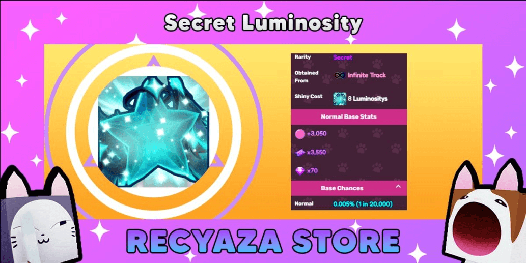 Product Showcase
