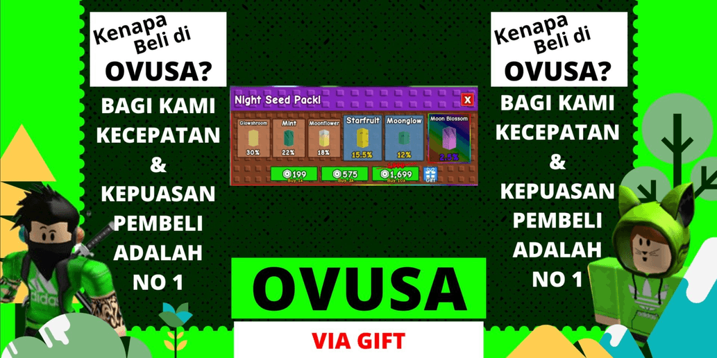 Product Showcase