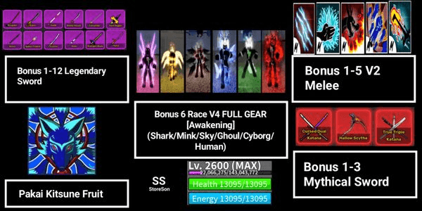 Gambar Product Akun Level Max 6 Race V4 Full Gear Awakening + With Kitsune + Bonus 1-3 Mythical Sword - Blox Fruit