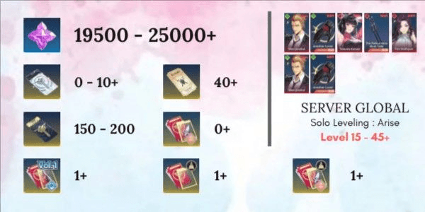 Gambar Product Akun Reroll SIAP GACHA Starter [Global] - 27