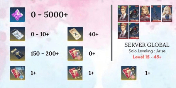 Gambar Product Reroll Account READY TO GACHA Starter [Global] - 19