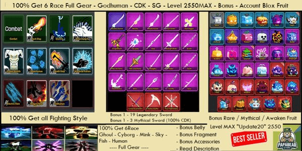 Gambar Product 100% Get 6 Race Full Gear - Godhuman - CDK - SG - Bonus - Account Blox Fruit