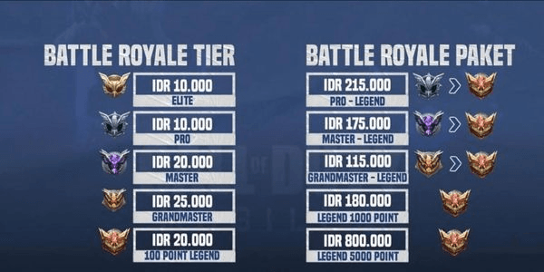 Gambar Product JOKI RANK PRO PER TIER MODE BATTLE ROYALE