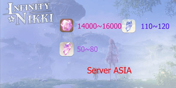 Gambar Product Reroll Account Infinity Nikki [ASIA]#1