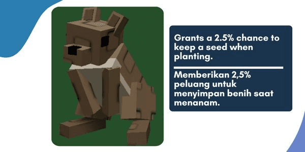 Gambar Product "Squirel - Mythical"