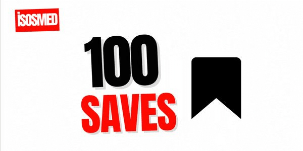 Gambar Product 100 Cheapest Saves!