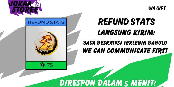 Gambar Product Refund Stats