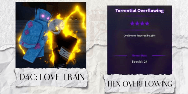 Gambar Product Hex Overflowing D4C: Love Train | Legendary Trait - A Universal Time (AUT)