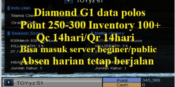Gambar Product Diamond Grade 1 + Points 300RB