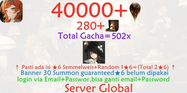 Gambar Product Reverse Gacha Account 1999-5