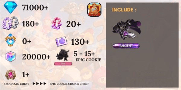Gambar Product Akun Reroll SIAP GACHA Starter [Dark Cacao] - 1