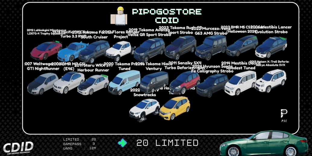 Product Showcase