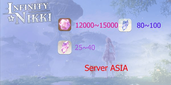 Gambar Product Reroll Account Infinity Nikki [ASIA]#1