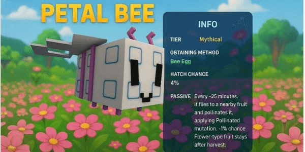 Gambar Product Petal Bee Peta - Grow A Garden