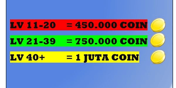Gambar Product Coin Pack