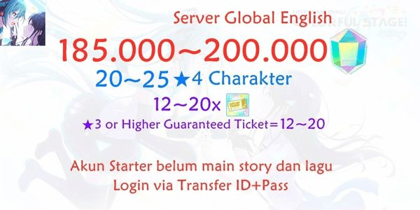 Gambar Product Reroll Hatsune Miku Colorful Stage Global-19